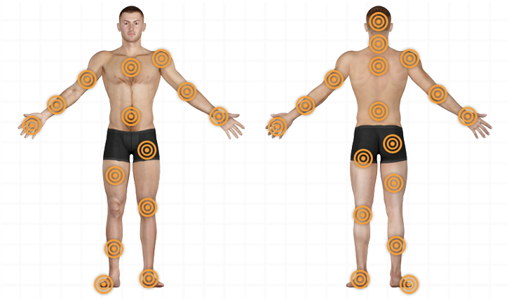 Pain points